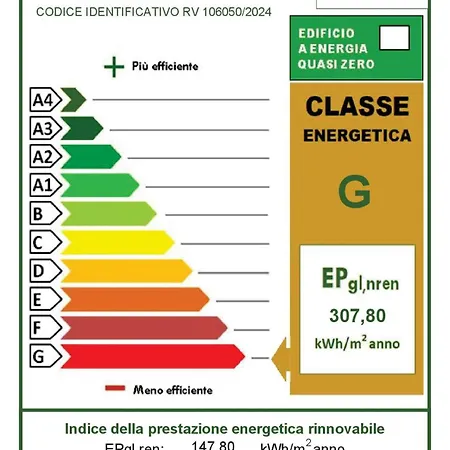 Appartamento Diplomatic-residence Fronte Mare-piazza Torino-lido Di
